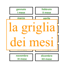 Fibonacci e il quesito dei conigli; materiale concreto per sperimentare la sequenza-classi III/V