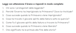 Leggenda della Primula