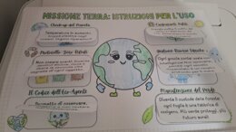 MISSIONE TERRA: IL PIANETA RACCONTATO DAI BAMBINI 🌍