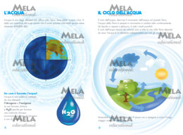 Il ciclo dell'acqua - libro con canzoni