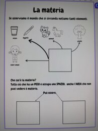 La materia