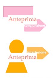 La grammatica prende forma- L'analisi grammaticale attraverso i simboli grammaticali