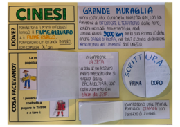 Lapbook: Egizi e Cinesi