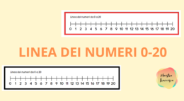 Linea dei numeri 0-20