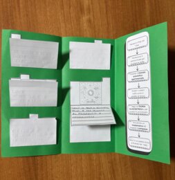 LAPBOOK SU GALILEO GALILEI