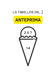 Tabellina del 2