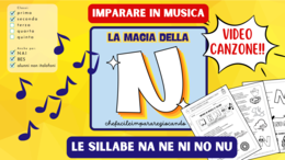 LETTERA N – SILLABE NA NE NI NO NU – TESTO E CANZONE – VIDEO