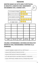 L'allegra banda dei mostri matematici - eserciziario COMPLETO per la prima elementare