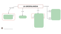 LA GROENLANDIA