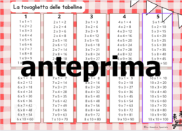 LE TOVAGLIETTE DELLE TABELLINE
