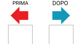 Attività PRIMA/DOPO