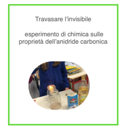 Travasare l'invisibile-esperimento di chimica