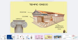 Alla scoperta dell’Antica Grecia: un viaggio tra Dei, eroi e democrazia! 🏛️