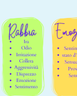 Il tabù delle emozioni