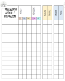 TABELLA ANALISI GRAMMATICALE ARTICOLO E PREPOSIZIONE