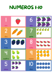 Numeros 1-10