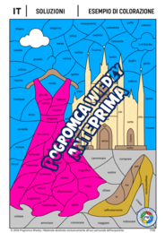 Le città d'Italia – MILANO