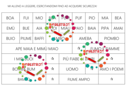 Prime schede di lettura di sillabe e parole (BFMP)