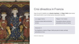 La Crisi del Trecento e la Guerra dei Cent'anni | Presentazione PPTX Pronta per la Classe