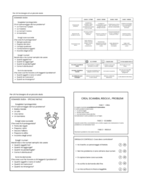PROBLEMI MATEMATICA - crea scambia risolvi