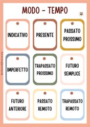Collane verbali - coniugazione verbi - modo indicativo