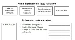 Schema per testo narrativo