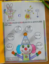 iL TRIGRAMMA GLI dei pagliacci interattivi