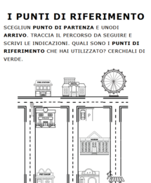 🧭 Orientamento, punti di riferimento, punti cardinali, bussola, Stella Polare e Rosa dei Venti 📚 Percorso completo di geografia per la scuola primaria