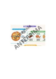 Schema completo: le frazioni