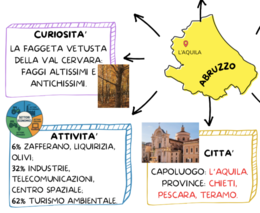 LE REGIONI DEL CENTRO