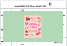 SPAGNOLO: I MARCATORI TEMPORALI DEL FUTURO