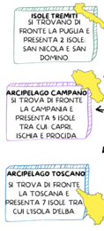MARE, COSTE, ISOLE E ARCIPELAGHI IN ITALIA