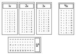 strumento compensativo tabelline