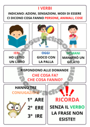 I verbi - mappa