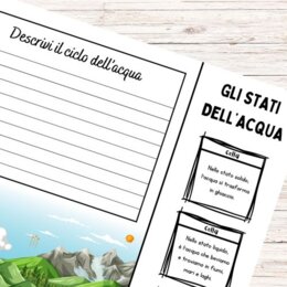 Lapbook ciclo dell’acqua da stampare