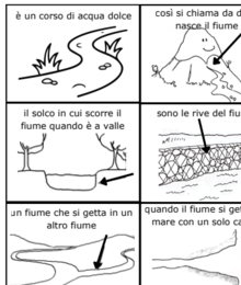 Il fiume