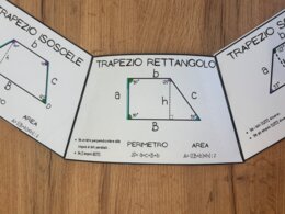 FLIPBOOK SUI TRAPEZI di Vita da Mammestra