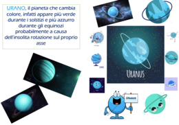 IL SISTEMA SOLARE