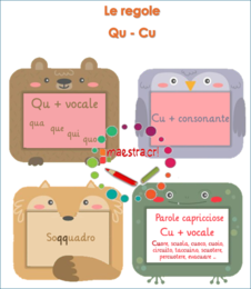 Esercitazioni Qu, Cu, Cq