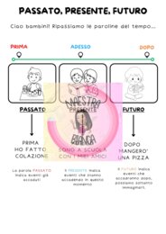 n. 1 SPIEGAZIONE + N. 3 ESERCIZI SU PASSATO PRESENTE FUTURO CLASSE SECONDA INTERDISC. STORIA classe 2