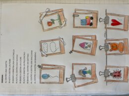 Concetti topologici: leggi e disegna