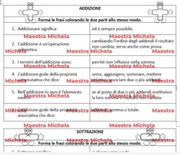 Ripasso su caratteristiche e proprietà delle 4 operazioni classe 4^ e 5^