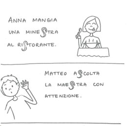 Frasi con S+consonante