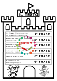 Riconoscere le frasi in un testo