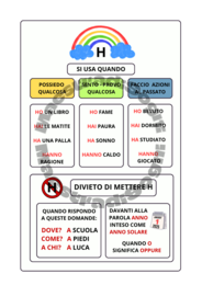 H SI H NO - mappa classe seconda