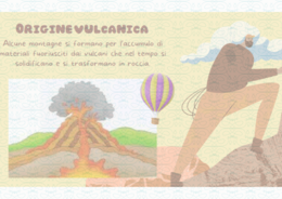 La Montagna - Passeggiata virtuale e scheda riassuntiva
