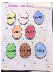 Programmazione Italiano Aprile classe terza