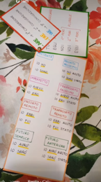 Tabella per analisi dei verbi