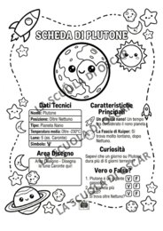 KIT 12 SCHEDE DEL SISTEMA SOLARE DA COLORARE