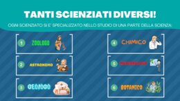 Presentazione e video di scienze sugli scienziati - TERZA ELEMENTARE
